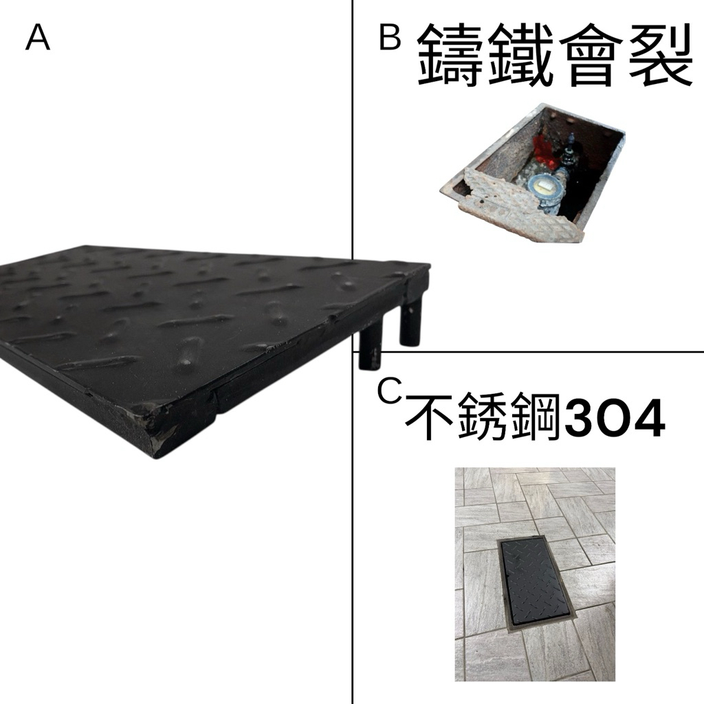 蓋子不易爆裂 安全升級  非常的扎實重量重  

材質不銹鋼304 白鐵打造  重量蠻重的很沉 

33*17公分 不銹鋼製 型號304  

快速出貨.消光黑色

安全不會生鏽.可汽車輾壓.不變形