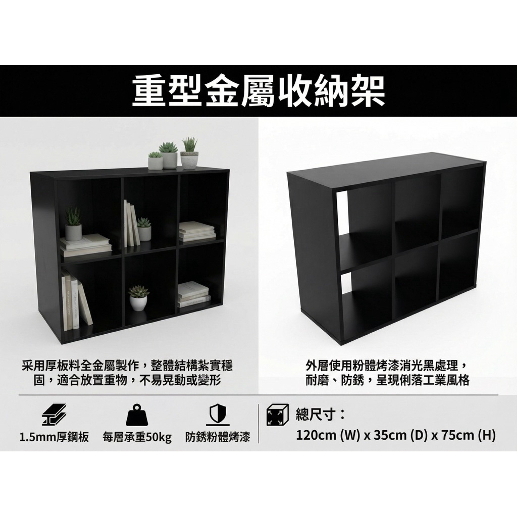 商品為重型金屬收納架，採用厚板料全金屬製作，整體結構紮實穩固，適合放置重物，不易晃動或變形。



外層使用粉體烤漆消光黑處理，耐磨、防鏽，呈現俐落工業風格，適用於居家、工作室、倉儲或商業空間。



