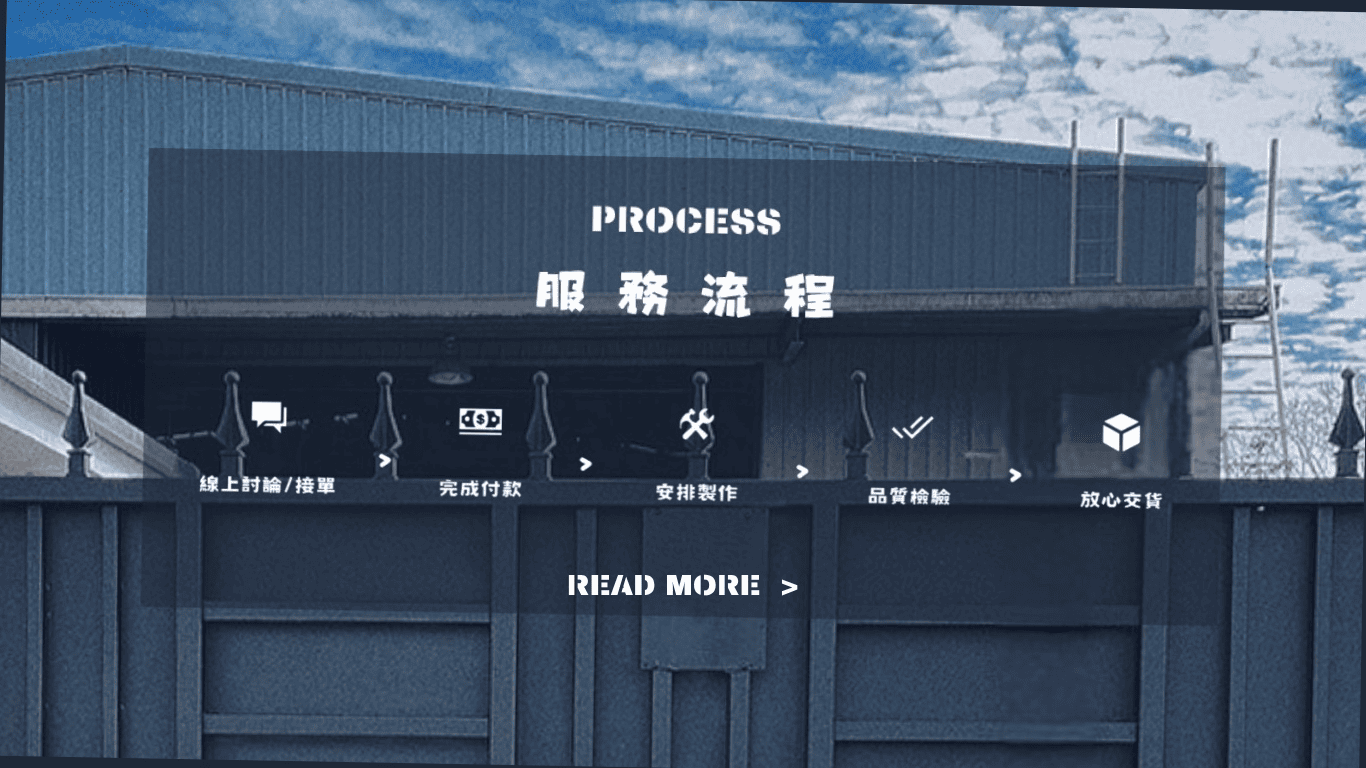 南麟實業社 服務流程示意圖